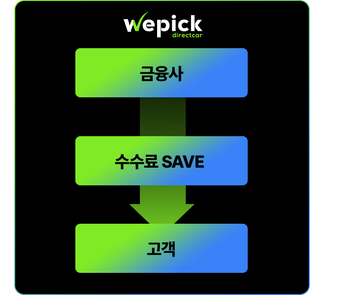 chart image 02